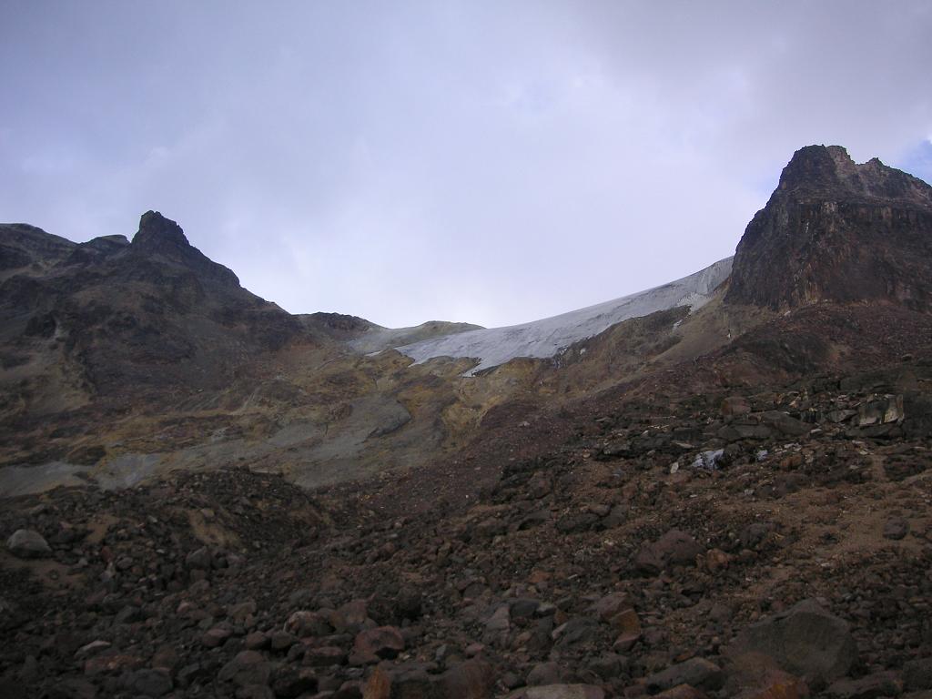 Ayoloco glacier